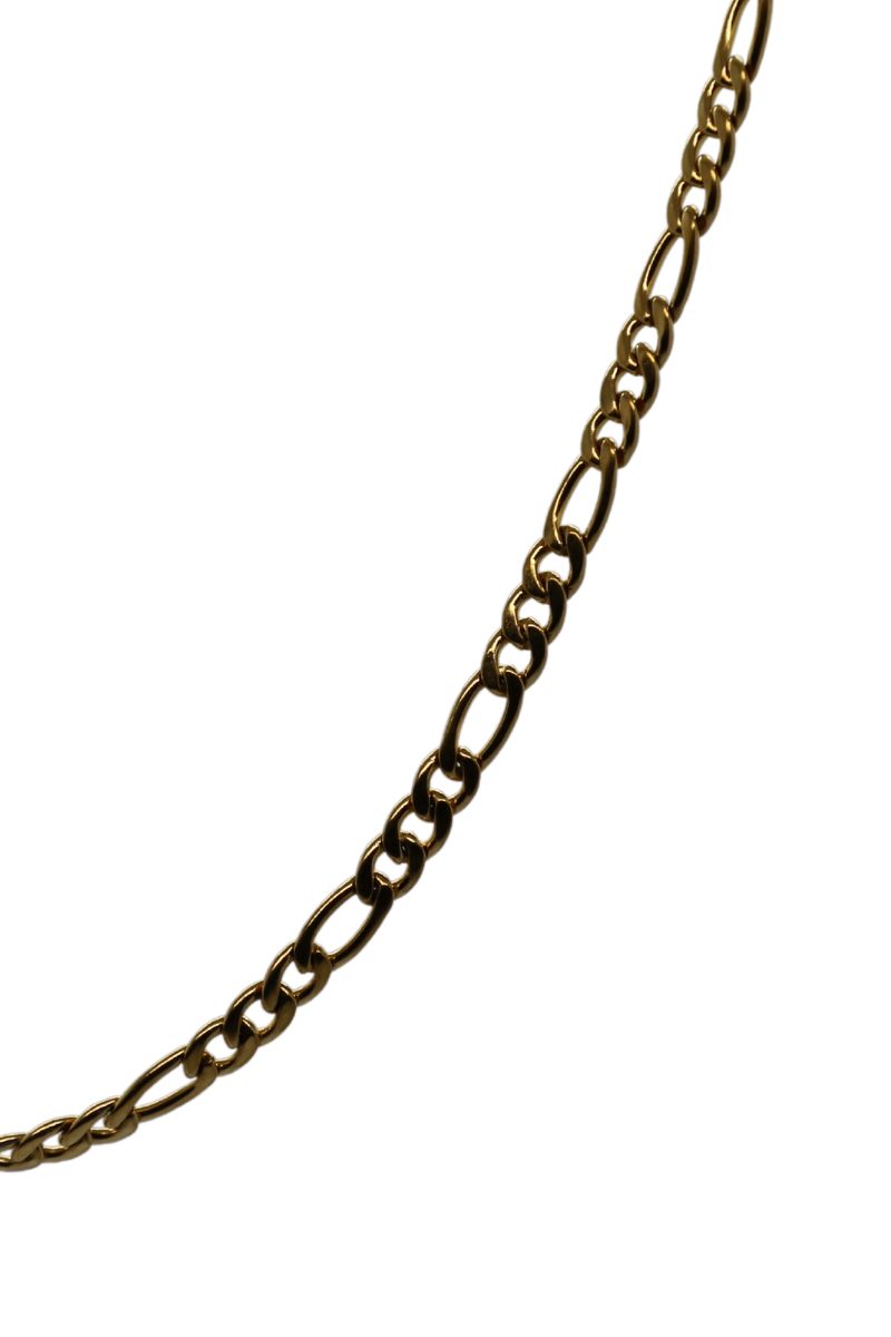 Fiagro Chain